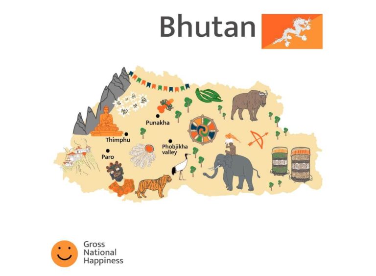 Happiness lessons from Bhutan Atlasofhappiness
